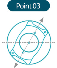 Point 03